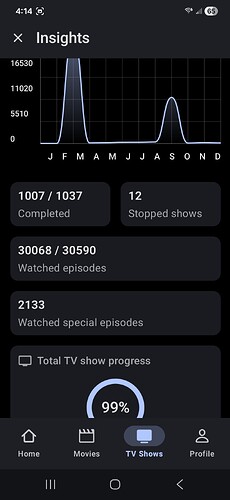 Stat Page Problem Screen 3